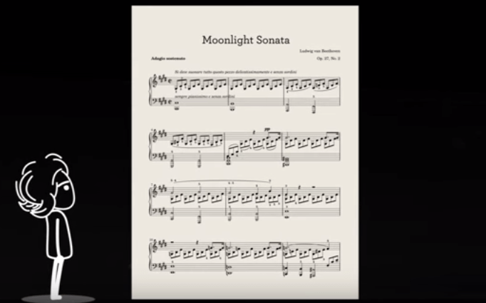 Poster Beethoven: Music and math